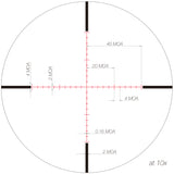 1-10 x 24mm - SFP - Compact - March