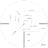 1-10 x 24mm - SFP - Compact - March
