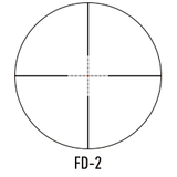 1.5-15 x 42mm - SFP - Compact - March