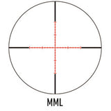 1.5-15 x 42mm - SFP - Compact - March